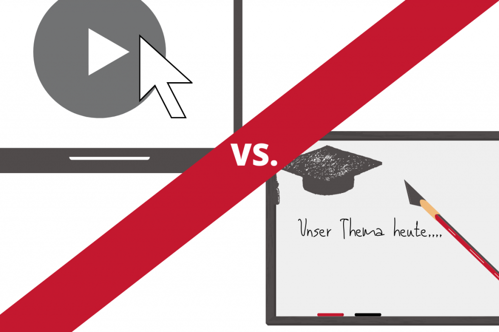 Grafik mit einem Video vs. einer Tafel